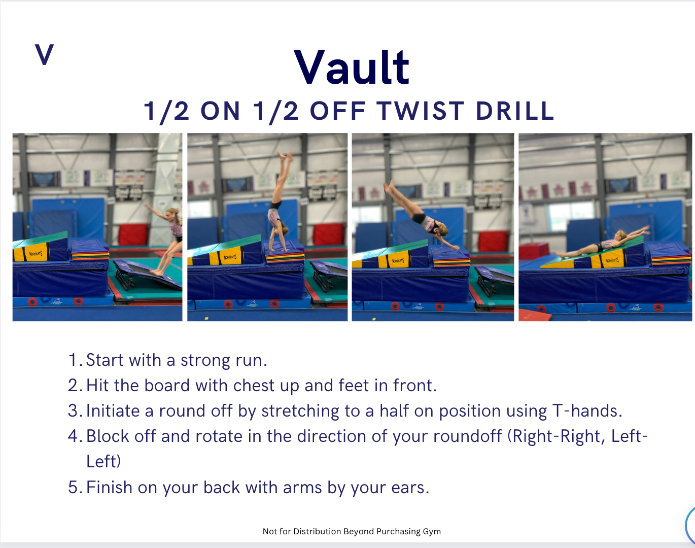 Advanced Drill/Skill Cards