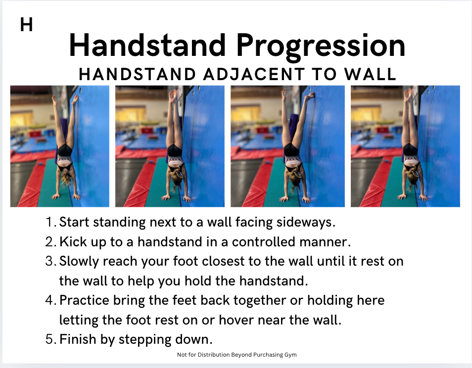 NEW Cards - 200 Cards Covering Beginner to Intermediate Skills