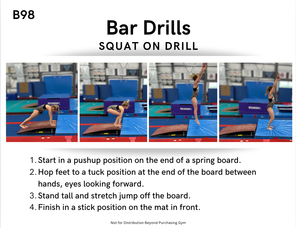 NEW Cards - 200 Cards Covering Beginner to Intermediate Skills
