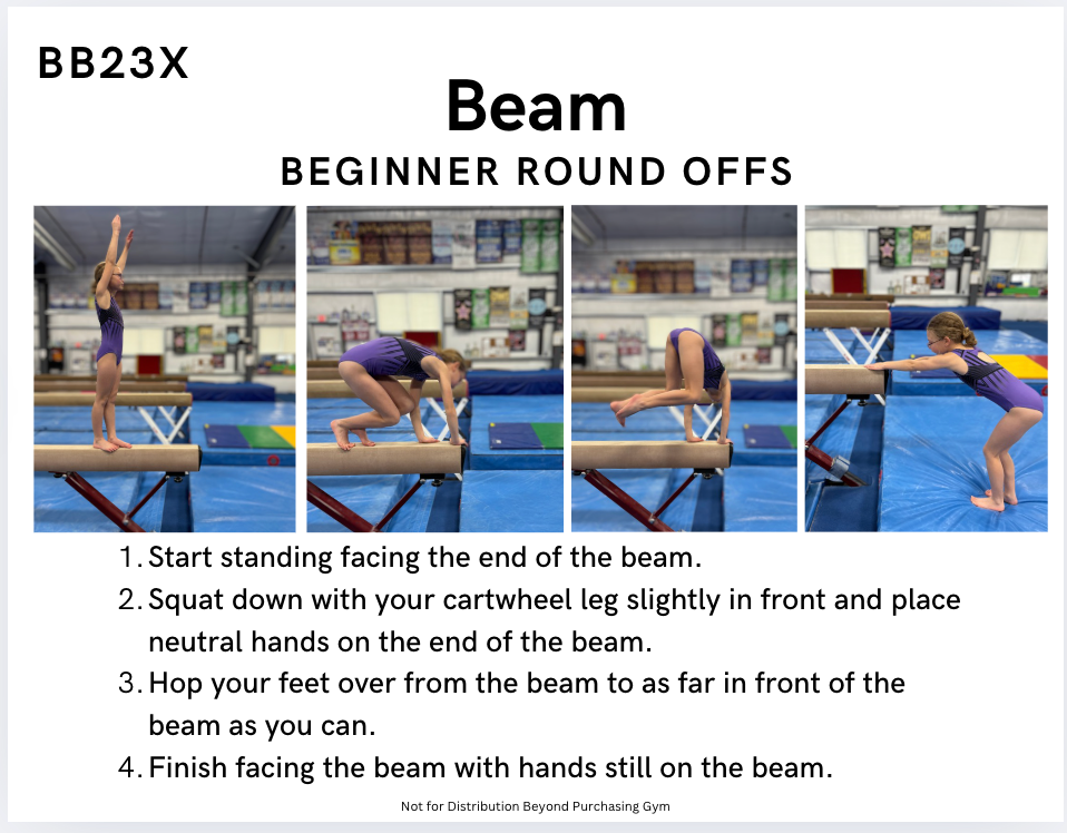 NEW Cards - 200 Cards Covering Beginner to Intermediate Skills