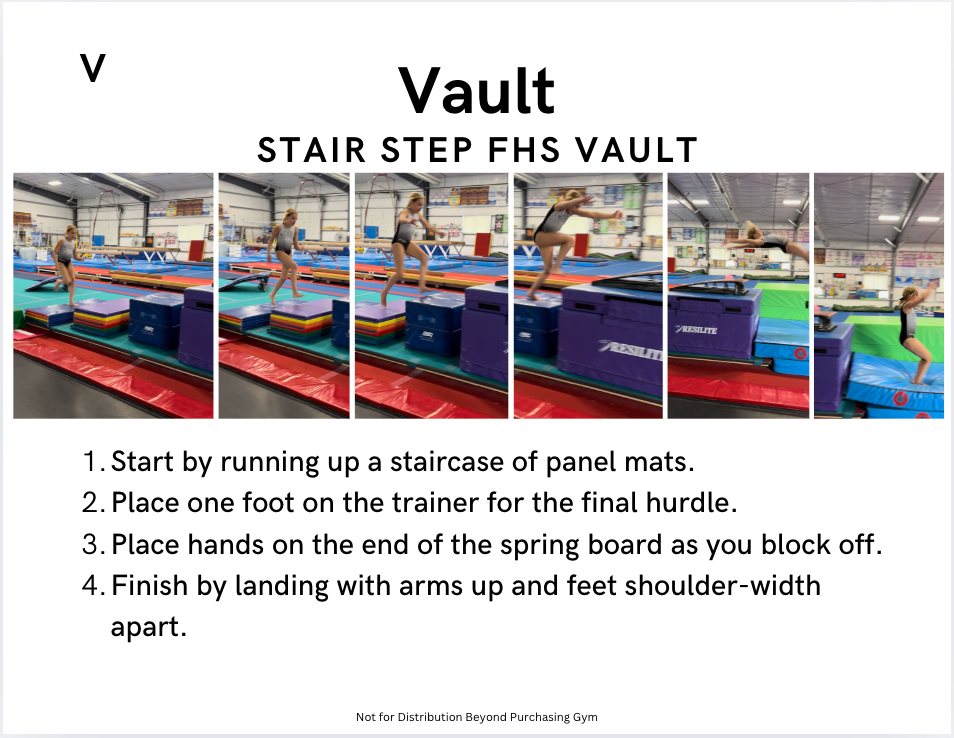 NEW Cards - 200 Cards Covering Beginner to Intermediate Skills