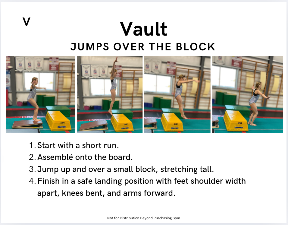 NEW Cards - 200 Cards Covering Beginner to Intermediate Skills