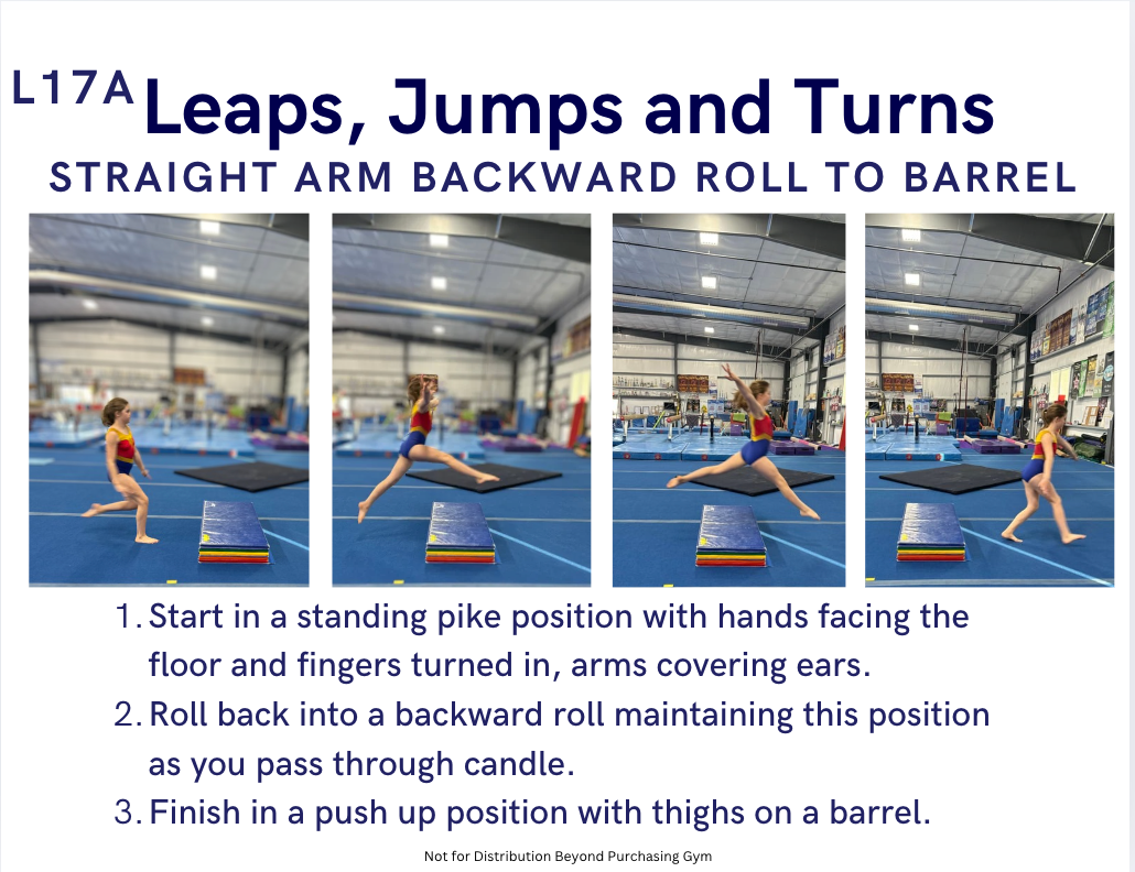 Intermediate Girls Lesson Plans 7 and 8
