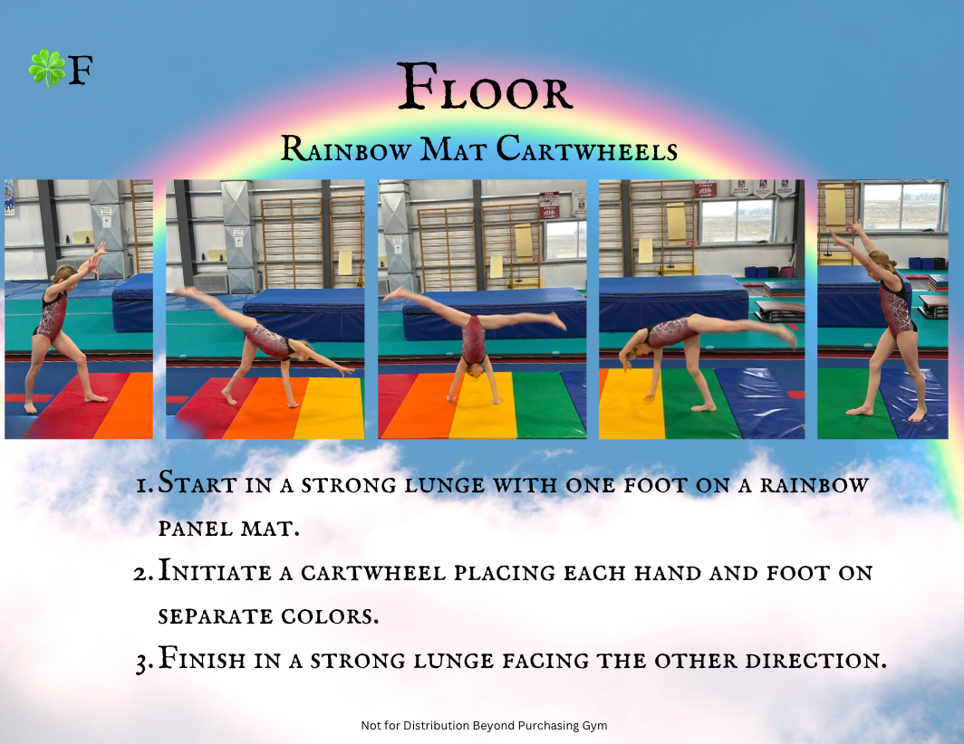 Gymnastics Spring Routine Spring Themed Rec Gymnastics Cards (Ages 5-12) – Gymprof