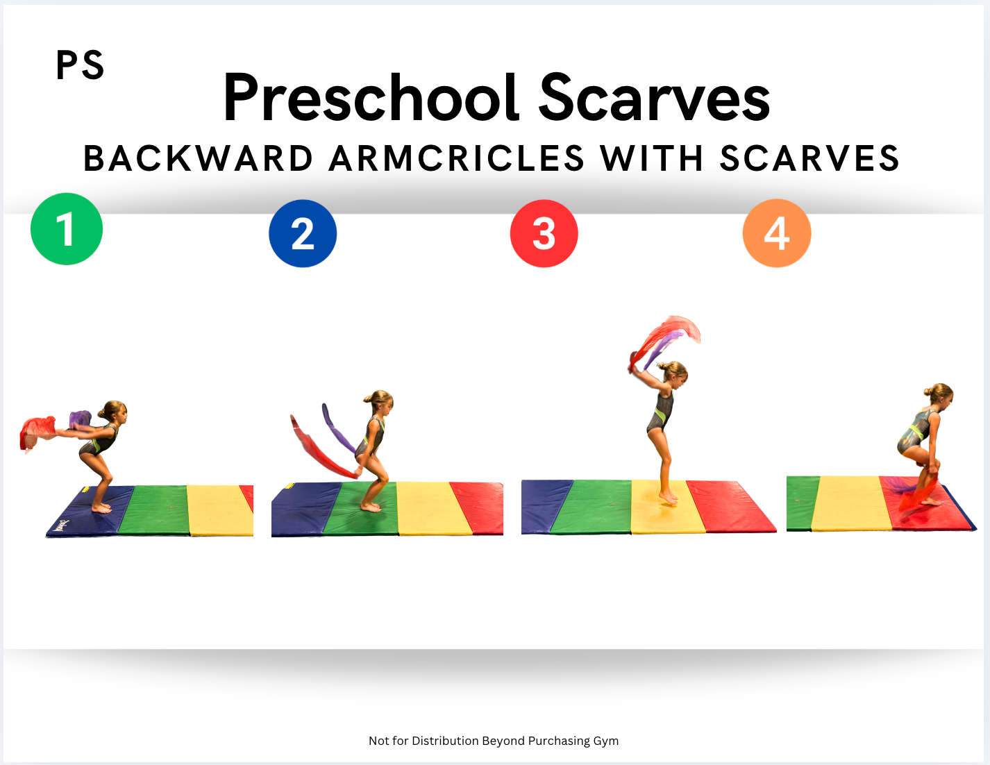 2006 100+ New Preschool Station Cards - Third Set